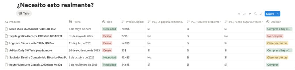 Mi lista de compras conscientes en Notion analizando 6 productos para el Black Friday usando mis 3 preguntas de oro.