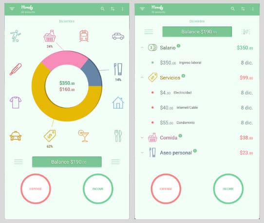 Collage horizontal con dos capturas de Monefy: pantalla principal con botones visuales y resumen mensual con balance, ingresos y gastos por categoría.