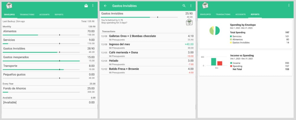 Collage horizontal con tres capturas del sistema de sobres de Goodbudget: vista general del presupuesto mensual, detalle del sobre de gastos invisibles y reporte mensual con ingresos, gastos y balance.
