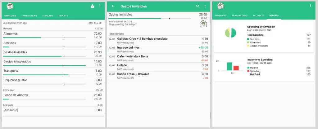 Collage horizontal con tres capturas del sistema de sobres de Goodbudget: vista general del presupuesto mensual, detalle del sobre de gastos invisibles y reporte mensual con ingresos, gastos y balance.